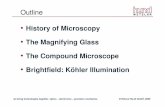 Schulung Mikroskopie I engl - Hund · Outline • History of Microscopy • The Magnifying Glass • The Compound Microscope we bring technologies together. optics – electronics