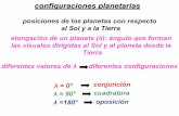 configuraciones planetarias - egiorgi/ag/Apuntes/   per­odo sid©reo de un planeta: tiempo