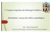 Hematuria: correlación clínico-patológicaa/NEF5-Nefro... · Dismórficos – acantocito. Presencia de GRD ...