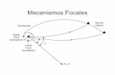 Mecanismos Focales - ..:: Centro de Geociencias ::.. …gomez/Curso_sismo/cls2_fmec.wvfm1.pdf · Waveform Modeling El modelado de las formas de onda además provee información importante