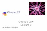 chapter 22 Lecture 1 - Santa Monica Collegehomepage.smc.edu/kocharian_armen/Physics22/chapter 22 Lecture 1.… · Chapter 22 Gauss’s Law Lecture 3 ... Symmetric Charge Distribution
