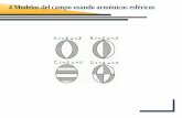 4 Modelos del campo usando armónicos esféricos · 4.1 Introducción Se pueden usar las observaciones para medir el campo geomagnético a ubicaciones especíﬁcas. Hay que considerar