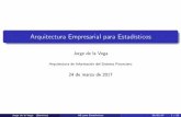 Arquitectura Empresarial para Estadísticosestadistica.itam.mx/sites/default/files/u450/presentacion_4.pdf · Arquitectura de Sistemas de Información Fase D: Arquitectura de Tecnologías