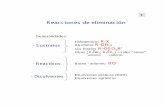 Reacciones de eliminación - ciencias.uis.edu.cociencias.uis.edu.co/labqobio/pdf/Eliminaciones.pdf · (Bunnett) ejemplo E2 (Ejemplos en los sistemas cíclicos) Regla de Bredt ¿De