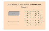 Metales: Modelo de electrones libres - fceia.unr.edu.ar matcon/cap5.pdf · PDF fileMetales Los electrones se mueven libremente a través del material Modelo : Gas de electrones libres