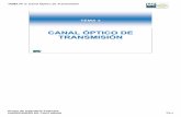 CANAL ÓPTICO DE TRANSMISIÓN - grupos.unican.es · • Historia • Materiales 2 ... óptica cuántica ... MAX θ Apertura numérica ...