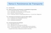 Tema 4. Fenómenos de Transporte - Universitat de València · Objetivo: sistemas fuera del equilibrio que evolucionan siguiendo procesos irreversibles 1. introducción t disolución