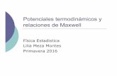 Potenciales termodinámicos y relaciones de Maxwell - BUAPlilia/estad16/potenciales.pdf · Relaciones de Maxwell Teoremas • Restricciones a proceso • Condición de dg ( ) du (
