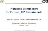 Inorganic Scintillators for Future HEP Experimentszhu/talks/CPAD-2016_inorganic-scintillators_3.pdf · October 9, 2016. Report in the HEP CPAD Meeting 2016 at Caltech by Liyuan Zhang,