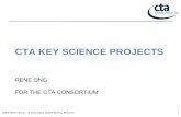 CTA KEY SCIENCE PROJECTS - UCLArene/talks/ReneOng-CTA-KSPs-July2015.pdf · CTA KEY SCIENCE PROJECTS RENE ONG FOR THE CTA CONSORTIUM INAF Workshop – 2 July 2015 (INAF-Brera, Milano)