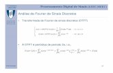 Análise de Fourier de Sinais Discretos · PDF fileˇˆ ˙ ˝˛ ˝˚˚˜ ˝˚˚! Análise de Fourier de Sinais Discretos-DTFT • Exemplo • Não é em geral possível calcular as