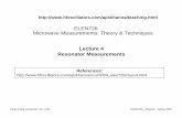 ELEN726 Microwave Measurements: Theory & Techniques · : δu =F 1 2Q u fffffffffffas 2Q u δ=1 Substituting Zin Zo fffffffff= β 1Fj fffffffffffffff=β 2 ffffFβ 2 ffff R =XorG=B