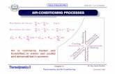 AIR-CONDITIONING PROCESSESaast-notes.weebly.com/uploads/3/9/0/5/3905160/thermodynamicsii... · Slide Nr. 1 of 13 Slides AIR-CONDITIONING PROCESSES Mon 2:04:28 PM Chapter 2: Psychrometry