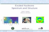 Excited Nucleons Spectrum and Structure · Excited nucleons –some markers 1952: First glimpse of the Δ(1232) in πpscattering 1964: Excited baryons are essential in establishing