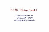 F-128 – Física Geral I - midia.cmais.com.brmidia.cmais.com.br/assets/file/original/0f9a9db942dc9d6a014ca7e60... · A velocidade de uma partícula que se move ao longo do eixo x