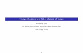 Hodge theaters and label classes of cusps · Hodge theaters and label classes of cusps Fucheng Tan for talks in Inter-universal Teichmuller Theory Summit 2016 July 21th, 2016 1