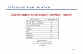 Cálculo das juntas - SOL - Professorprofessor.pucgoias.edu.br/SiteDocente/admin/arquivosUpload/17413... · 6) Admite-se um diagrama retangular simplificado para as tensões de compressão