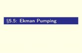 5.5: Ekman Pumping - University College Dublinmaths.ucd.ie/met/msc/fezzik/Phys-Met/Ch05-5-Slides.pdf · Eﬀective Depth of Ekman Layer. Deﬁning γ = p f/2K, we derived the solution