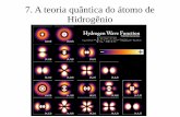 7. A teoria quântica do átomo de Hidrogêniofisica.ufpr.br/viana/parfor/Fisica_Moderna/Aula_9_2018.pdf · A equação de Schrödinger em três dimensões autofunção de energia