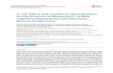 IL-1β, TNF-α and Sambucus nigra Reactive Serum Proteins as ...file.scirp.org/pdf/AAD_2015121511195049.pdf · Alzheimer Disease, Mild Cognitive Impairment, Nitric Oxide, Inflammatory
