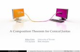 A composition theorem for conical juntasmika/comp_slides.pdf · A Composition Theorem for Conical Juntas Mika Go¨os¨ University of Toronto T.S. Jayram IBM Almaden G¨oos and Jayram¨
