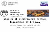 Nicola Serra on behalf of the LHCb collaboration - CERN .Nicola Serra on behalf of the LHCb collaboration