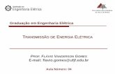 Graduação em Engenharia Elétrica - ufjf.br£o-Aula-04.pdf · Uma carga monofásica (Z=80+j.60) Ω é alimentada com uma tensão de 100 kV a. Determine a corrente e diagrama fasorial