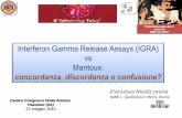 Interferon Gamma Release Assays (IGRA) vs Mantouxinfecto.it/convegno06/Relazioni 2014 PDF/Saturno 17.05.2014/LAURIA.pdf · “L’infettivologia del 3 millennio: AIDS ed altro”