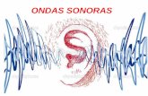 ONDAS SONORAS - 2serieintegralpaulinia.files.wordpress.com · QUALIDADES FISIOLÓGICAS DO SOM 1) ALTURA Qualidade do som associada à frequência (f) da onda sonora - Som de frequência