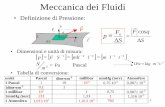 Meccanica dei Fluidi - pg.infn.it · Meccanica dei Fluidi ... Pascal unità Pascal dine×cm-2 millibar mmHg (torr) Atmosfere ... • Fluidi: sostanze in cui, all’equilibrio, tutti