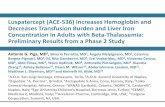 Luspatercept (ACE-536) Increases Hemoglobin and Decreases ...acceleronpharma.com/wp-content/uploads/2017/03/20151207... · β-Thalassemia β-thalassemia is an inherited anemia due