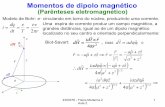 Momentos de dipolo magnético - edisciplinas.usp.br · 4300376 - Física Moderna 2 Aula 2 1 z i (Parênteses eletromagnético) Modelo de Bohr: e– circulando em torno do núcleo,