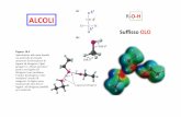 δ ALCOLI& R OH δ - Omero - Il database della didattica ...omero.farm.unipi.it/matdidFarm/38/ALCOLI.pdf · piridinaclorocromato di piridinio (PCC) H3C-CH2-OH H3C-C H O PCC CH2Cl2