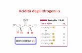 Acidità’degli’Idrogeni’ - Omero - Il database della didattica - …omero.farm.unipi.it/matdidFarm/38/ENOLI_ENOLATI.pdf · 2016-04-28 · aldeidi!e!chetoni.!! N OO N OO. ...