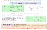Il Campo Elettricosleoni/SILSIS/PDF/elettricita2.pdf · Lezione 2: il campo elettrico ed il potenziale elettrostatico Il Campo Elettrico → → → = = u r q q u r q q F 2 1 0 0