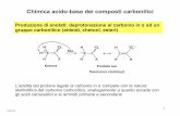 Produzione di enolati: deprotonazione al carbonio in ad un ... · gruppo carbonilico (aldeidi, chetoni, esteri) L’acidità del protone legato al carbonio in α compete con la natura