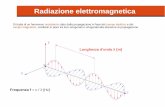 Radiazione elettromagnetica - fe.infn.it · Interazione raggi-x con materia Raggi-x → radiazione elettromagnetica (λ < 10 nm) → E > 1 keV Come interagiscono con la materia?
