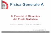 6. Esercizi di Dinamica del Punto Materialecampus.unibo.it/2460/6/AE06-DinamicaPunto-1x1.pdf · 2016-11-23 · Funzioni Iperboliche 3 Domenico Galli – Fisica Generale A – E 6.