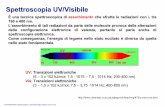 Spettroscopia UV/Visibile - farmchim.uniba.it · come solventi in UV/Vis. Esistono diversi modi di classificare le bande. Il più significativo è quello che utilizza le. regole di