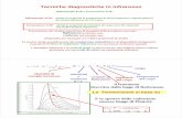 Tecniche diagnostiche in infrarosso - fe.infn.itciullo/Termologia/termologia_07_new.pdf · La radiazione quindi è costituita da tanti corpuscoli, quanti di luce (detti fotoni), la