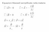 Equazioni Maxwell semplificate nella materia B ... · Equazioni Maxwell semplificate nella materia ( ) ( ) 2 2 2 2 2 c n k k E E t E E = × × = ... Principio di Huygens. y z c
