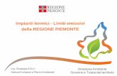 Impianti termici Limiti emissivi della REGIONE PIEMONTEconfartigianatotorino.it/wp-content/uploads/pdf/ZULLI.pdf · ... (Agglomerato di Torino, ... L.R. 13/2007 - “Disposizioni
