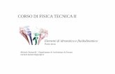 CORSO DI FISICA TECNICA II - unife.it .CORSO DI FISICA TECNICA II Michele Bottarelli - Dipartimento