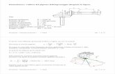 Dimensionare l'albero del pignone dell'ingranaggio ... Albero Statico2P.pdf · per il calcolo della ... DIMENSIONAMENTO ... Dalla tabella UNI relative alle linguette si ricava una