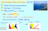 Stellar Energy+Nucleosynthesis Hydrogen + He Burning σ(E ...crunch.ikp.physik.tu-darmstadt.de/.../sec/talks/monday/broggini.pdf · Carlo Broggini INFN-Padova Stellar Energy+Nucleosynthesis