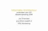 Informatie Architectuur - os3.nl · νpresentatie over een architectuurmethode ... ν deeltoetsen ICT-Economics en IA. Literatuur ν NICTIZ Architectuur Basisinfrastructuur in de