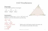 14.0 Voorkennis - wjvanderzanden.nl Klas 6B Hoofdstuk... · In elke ∆ABC geldt de cosinusregel: ... • Een gestrekte hoek is een hoek van 180 graden. • Een parallellogram is