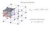 Bez tytułu slajdu - korek.uci.agh.edu.plkorek.uci.agh.edu.pl/dydaktyka/fizykapowierzchni/3 krystalografia.pdf · Grupy punktowe (32) zbiór przekształceń symetrii, w których węzeł