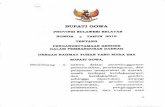 BUPAT1 00WA - gowakab.go.idgowakab.go.id/.../2018/02/PERDA-NOMOR-2...DALAM-PEMBANGUNAN-DAERAH.pdf · Tahun 2014 tentang Pemerintahan Daerah (Lembaran 8 9 10. ... Peraturan Daerah