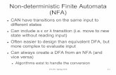 Non-deterministic Finite Automata (NFA)cs230/lecture_slides/mod04-2... · (NFA) CAN have transitions on the same input to different states Can include a ε or λ transition (i.e.